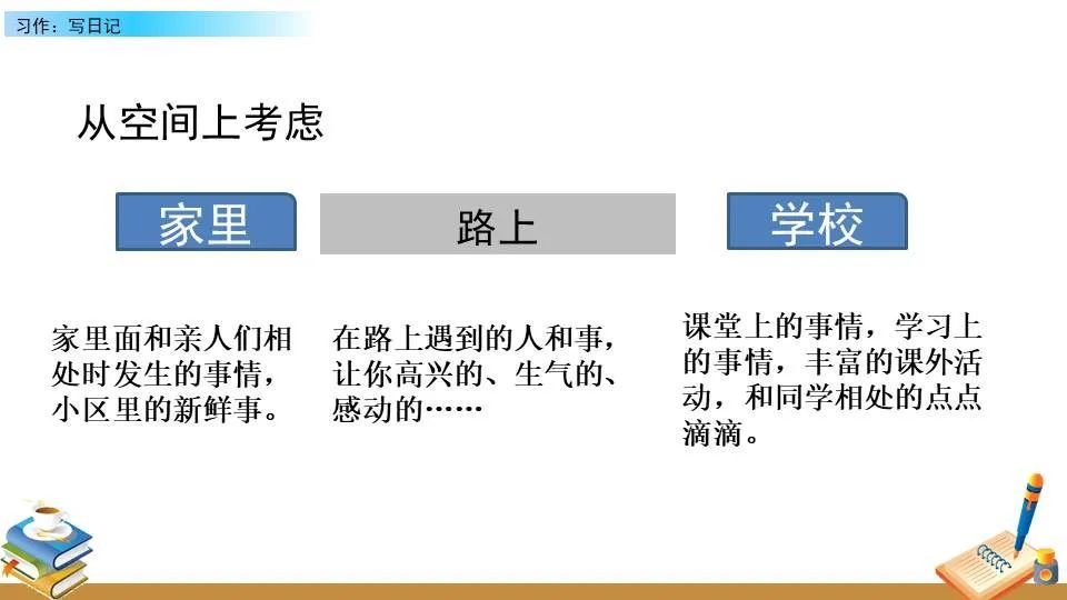 篮球专项力量训练课计划怎么写_0