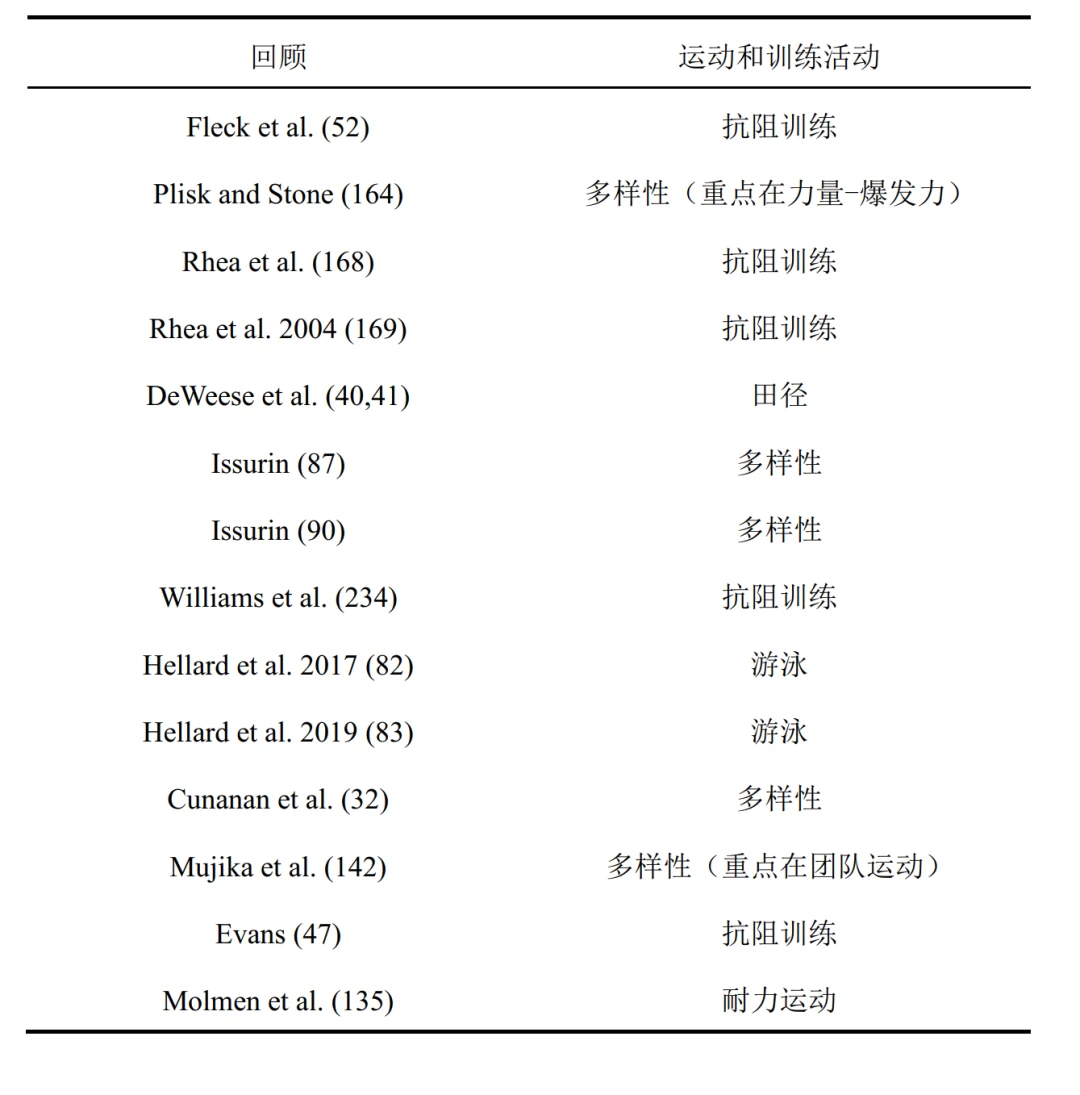 篮球小学生基本功训练教学反思怎么写_2